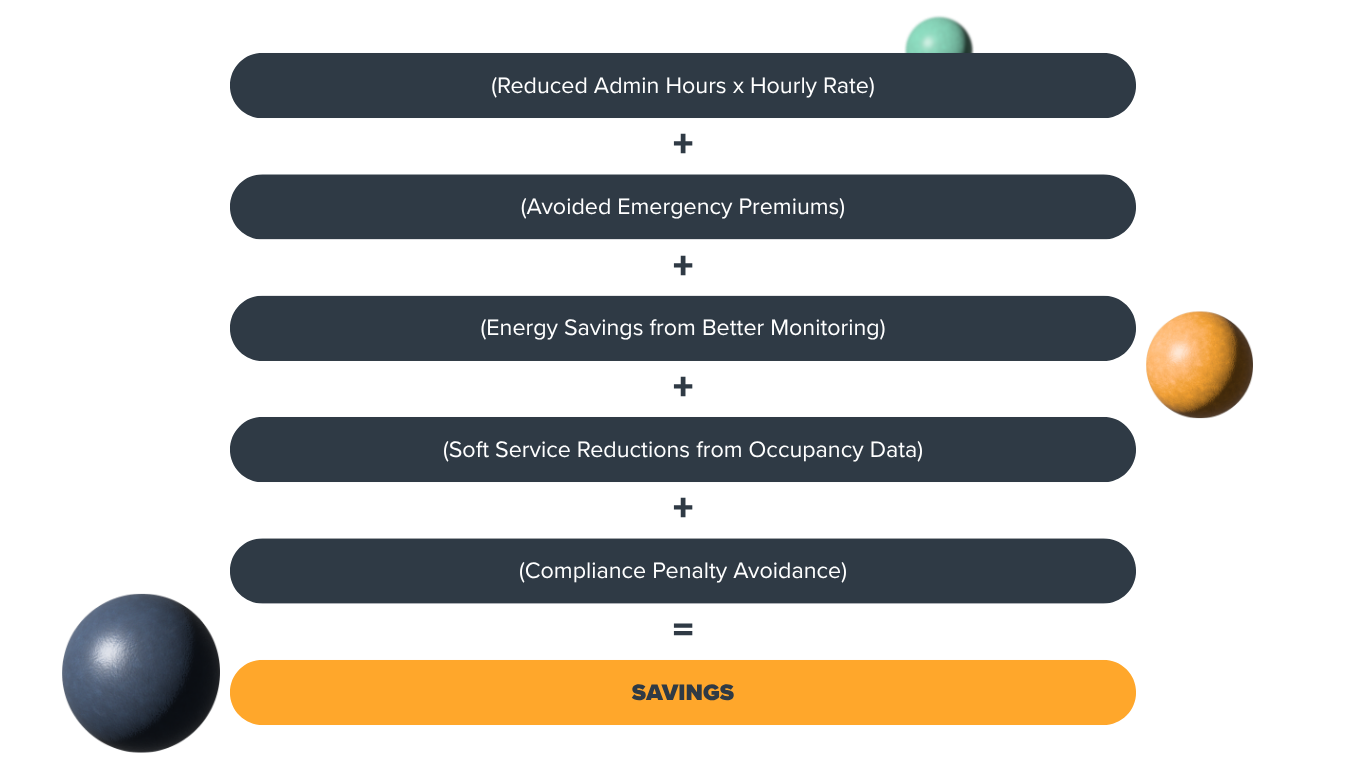 Hard Savings Calculation