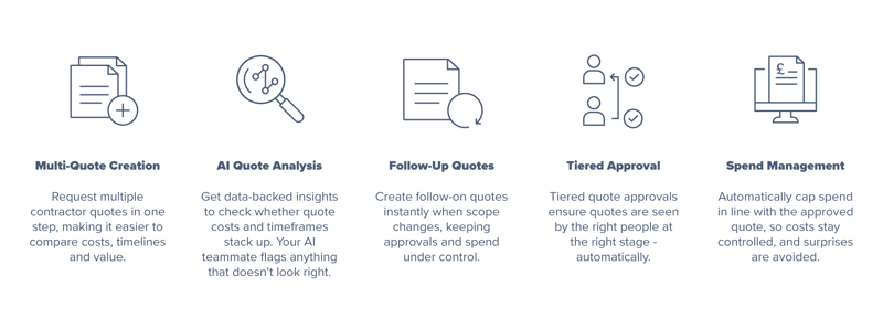 Quoted-works-icons-for-blog