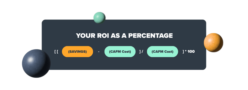 Showing ROI as a Percentage