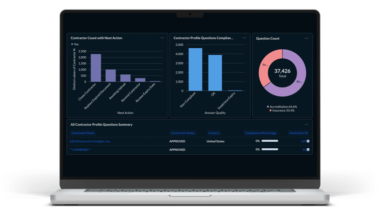 expansive Analytics laptop mock