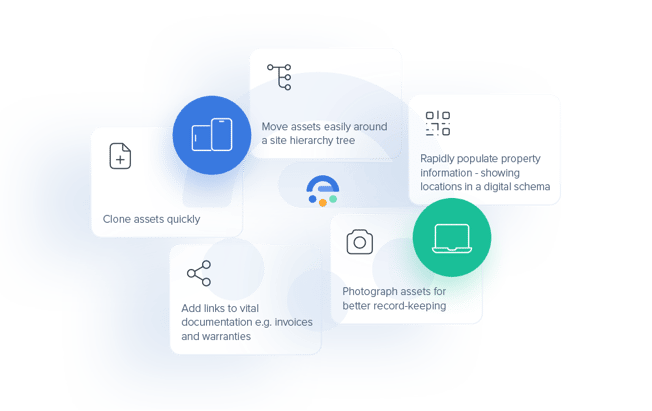 What a great Asset Management system looks like