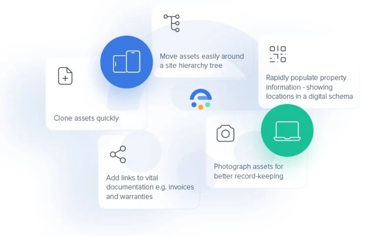 what does great asset management software look like