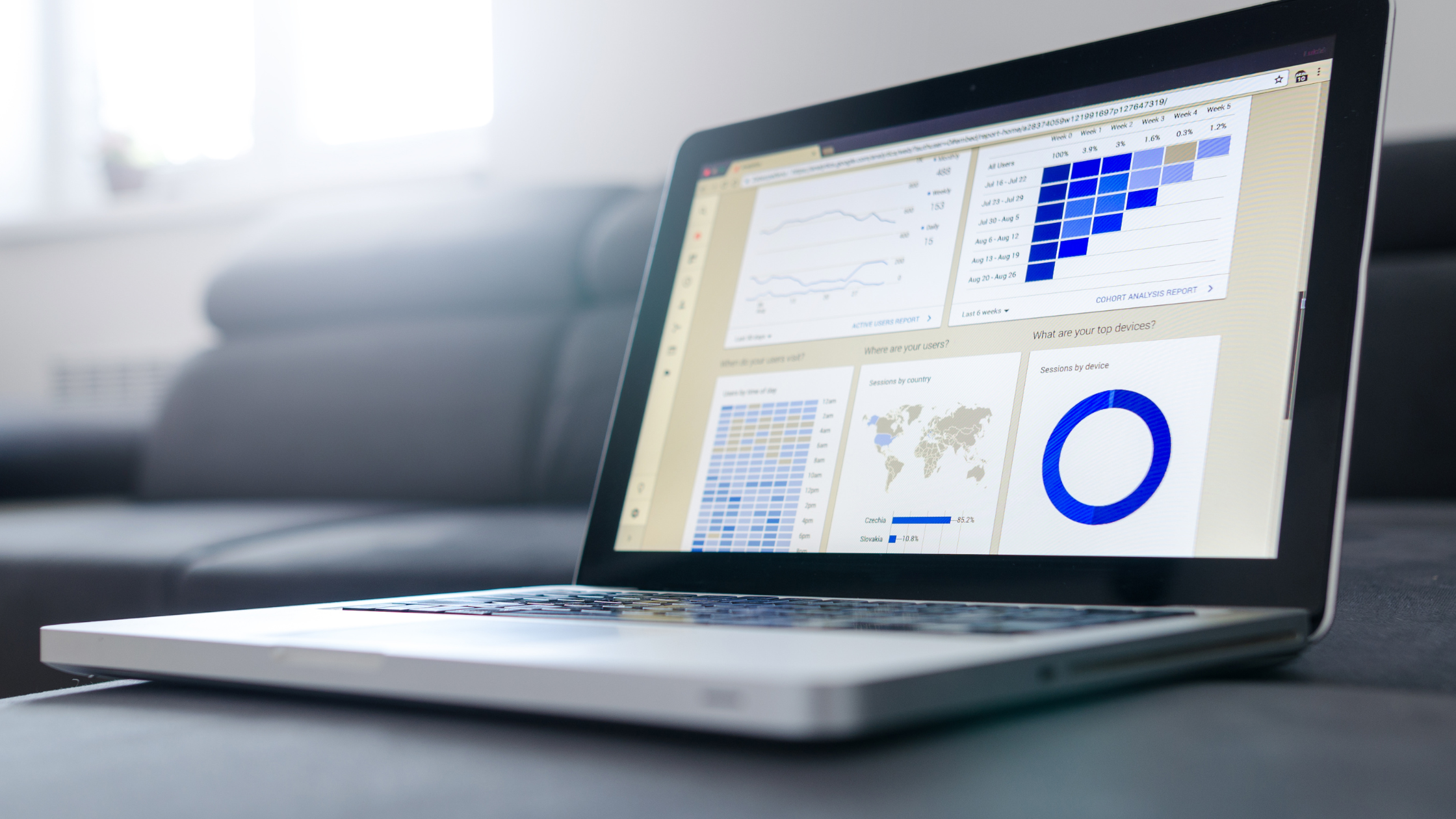 CAFM Reporting 101: The Essential Reports Every FM Needs