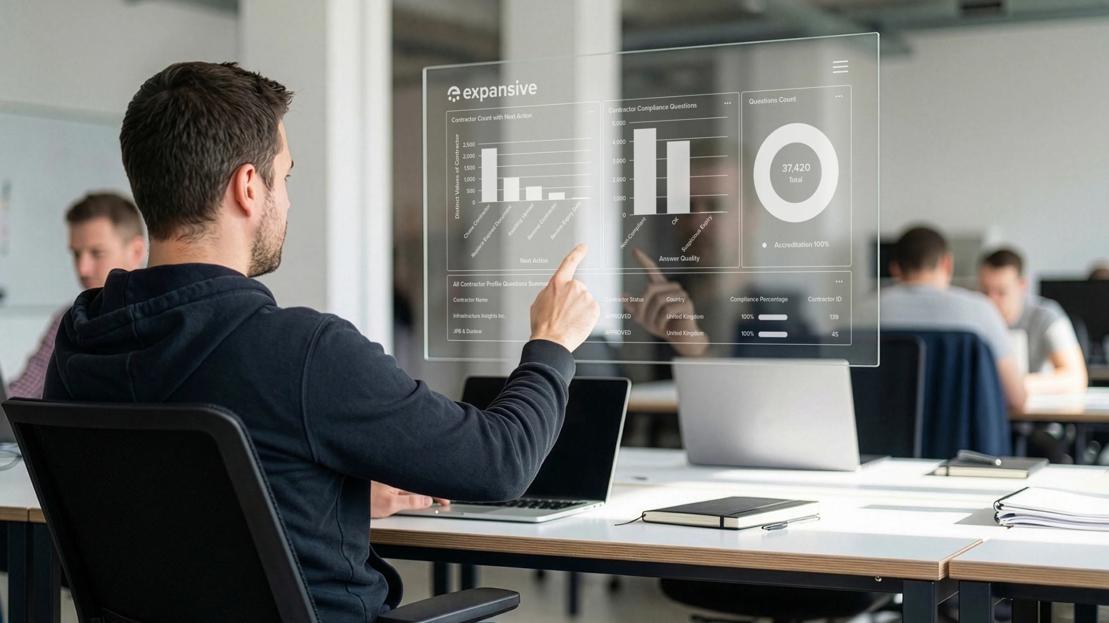 7 Best CAFM Software Platforms for In-House FM Teams in 2026