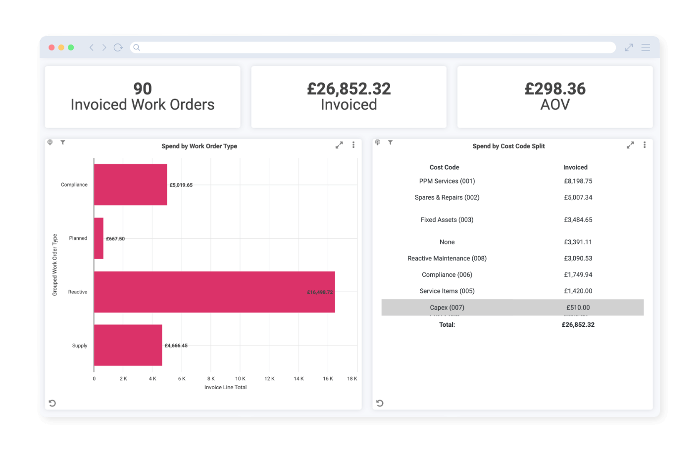 financial-analysis