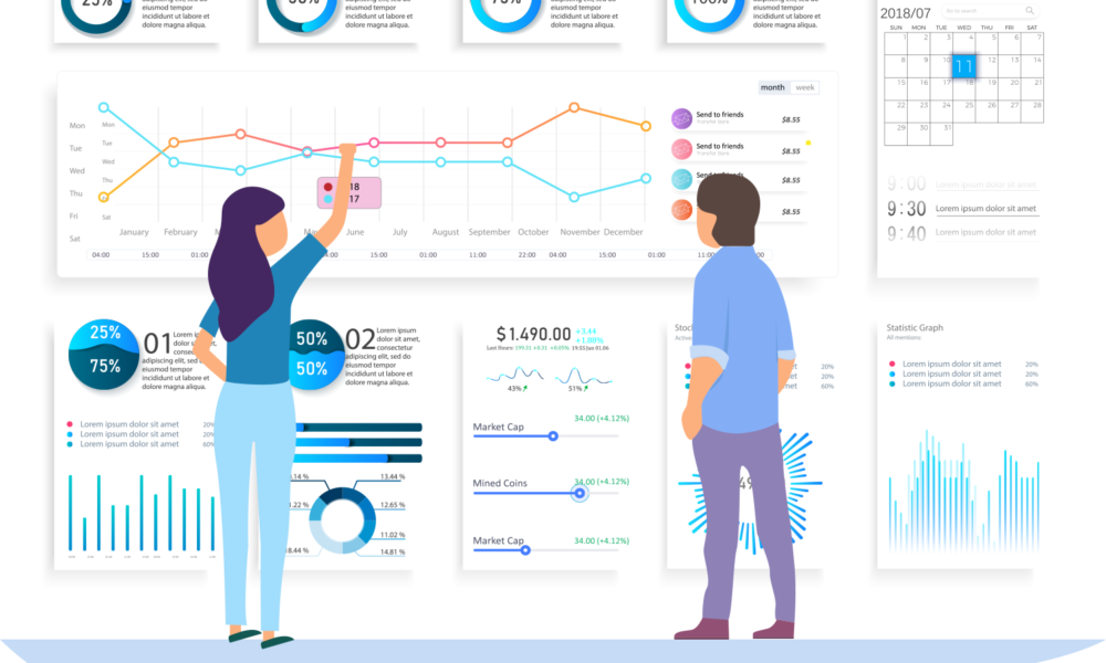 Reporting & Dashboards