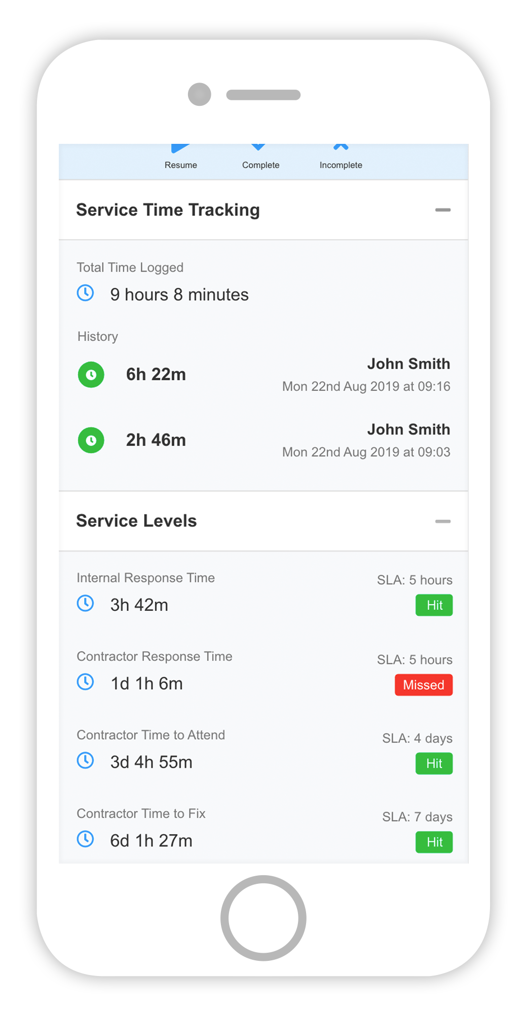 Monitor Performance vs SLA