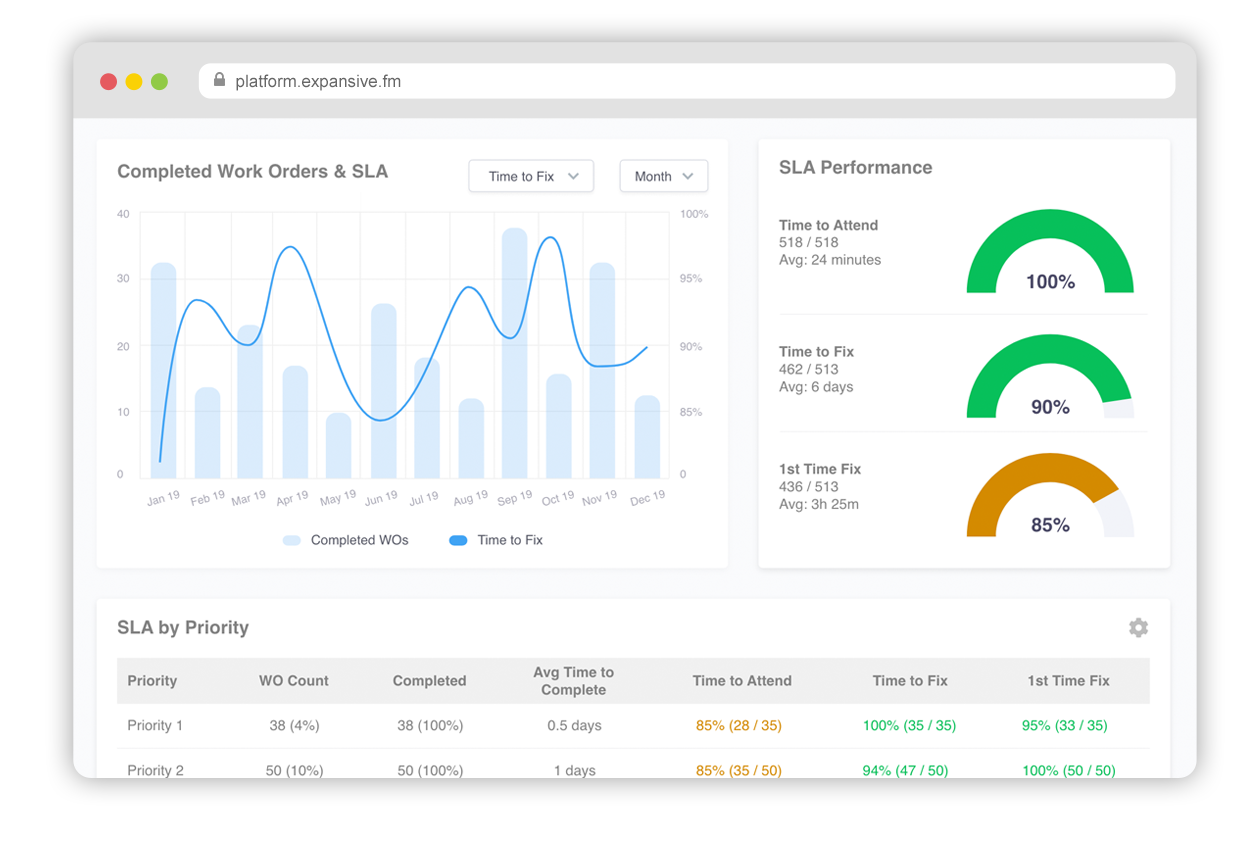 asset-management