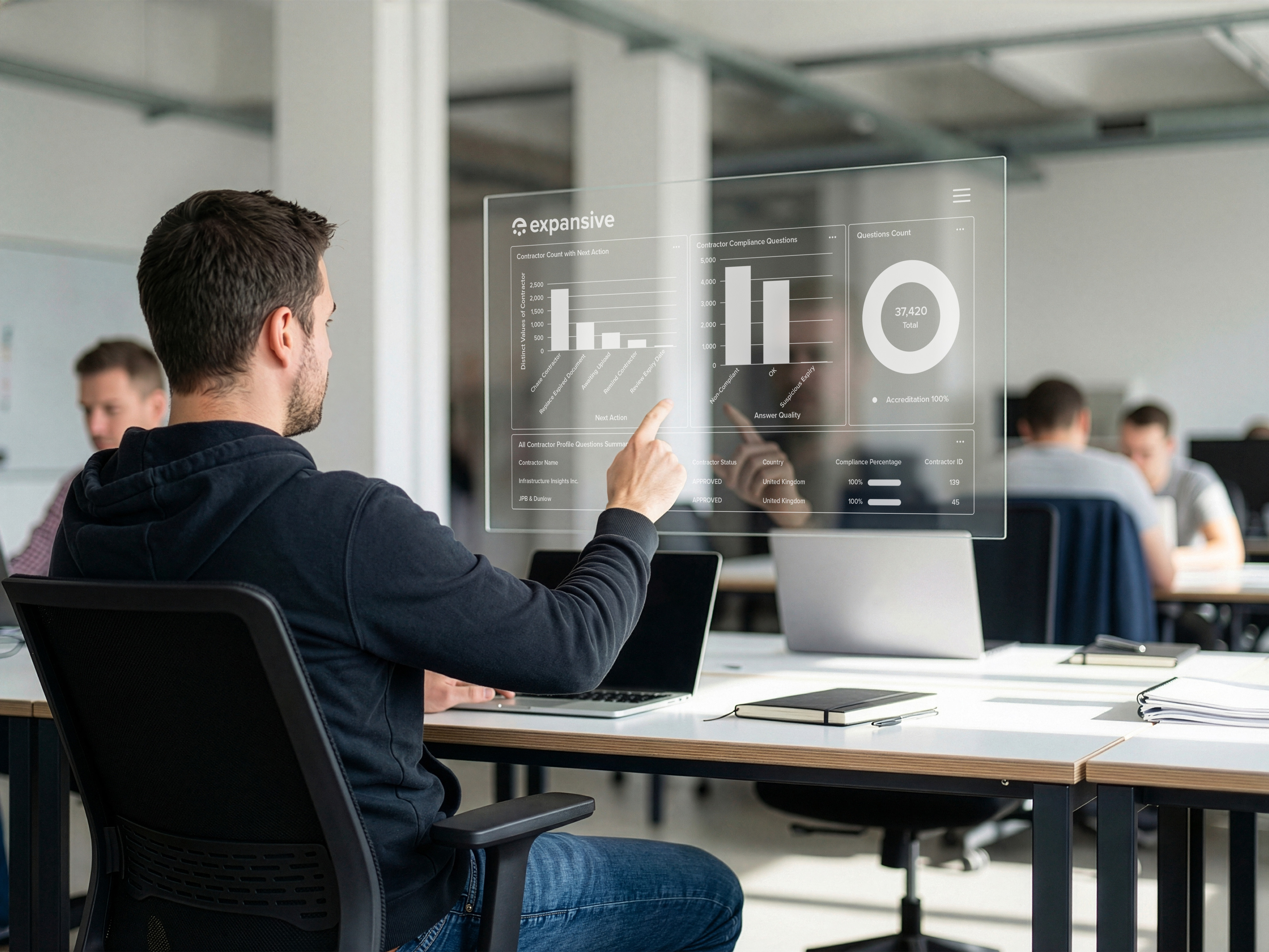 Is Premium Facilities Management Software Worth It?
